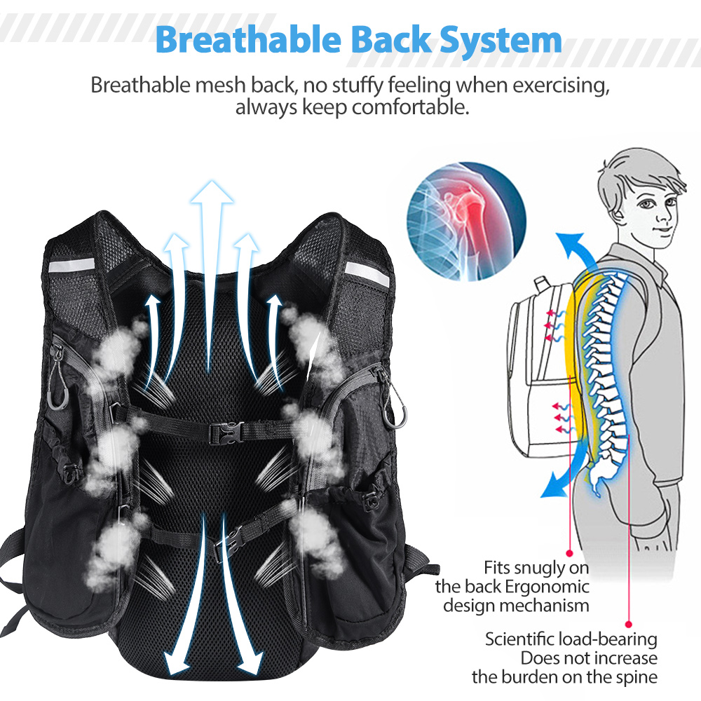 Running Backpack Vest With Wat - Running Gear Water review and price